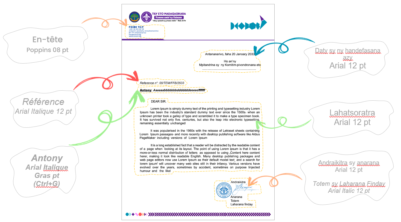 Fampiasa amin'ny tambajotra serasera